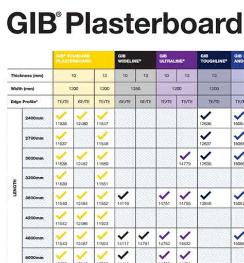 gib size chart